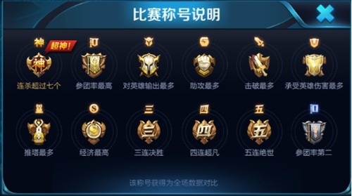 王者荣耀S11赛季