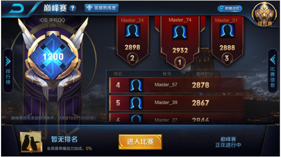 更新