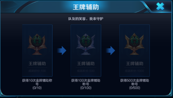 更新