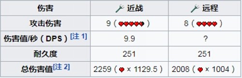 我的世界三叉戟怎么得