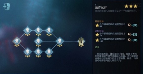 第五人格律师
