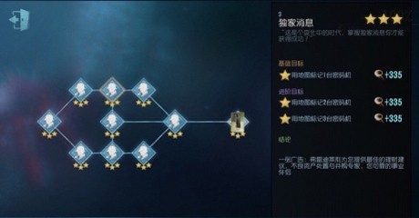 第五人格律师