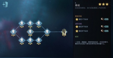 第五人格律师