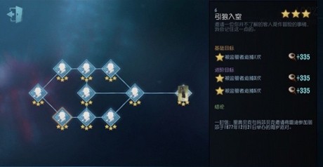 第五人格律师