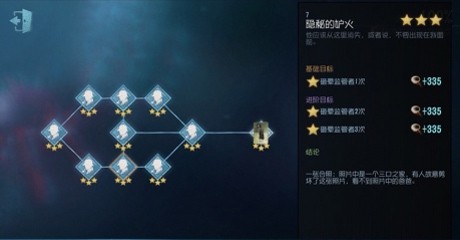 第五人格律师故事