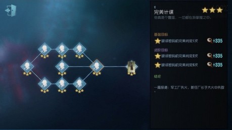 第五人格律师