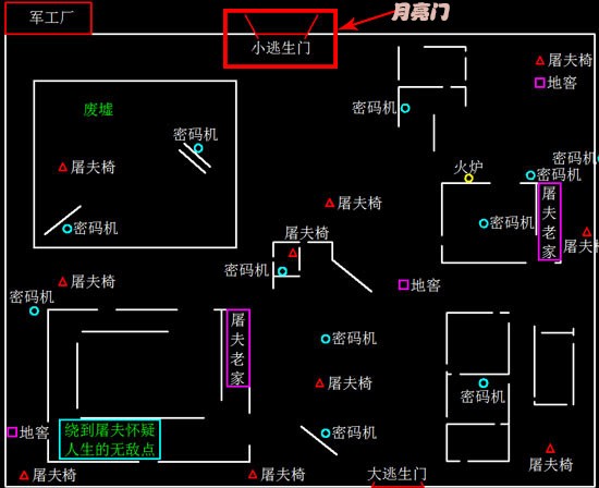 第五人格逃生门