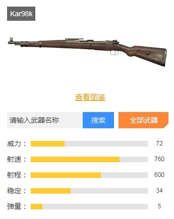 绝地求生刺激战场狙击枪