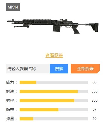 绝地求生刺激战场狙击枪