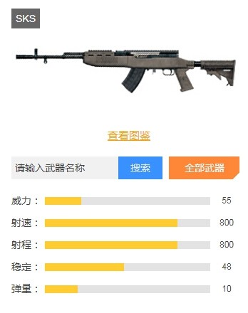 绝地求生刺激战场狙击枪