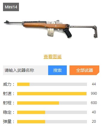 绝地求生刺激战场狙击枪