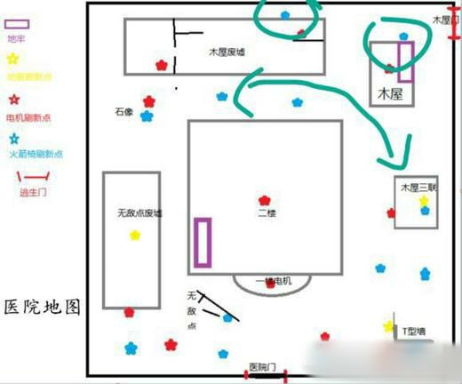 第五人格屠夫怎么守电机 屠夫守电机攻略一览