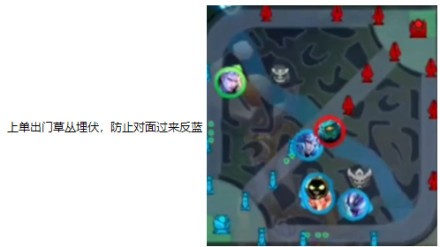 王者荣耀 瞬间爆发最高的英雄，铠边路教学