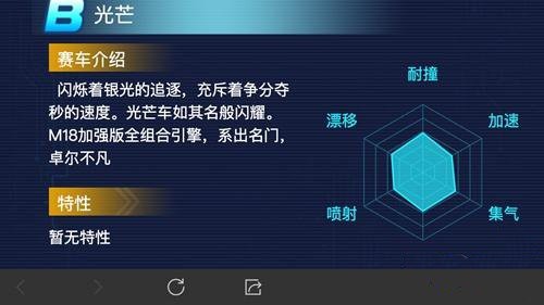 QQ飞车手游光芒怎么样 光芒和剃刀哪个更好