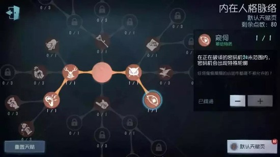 第五人格天赋
