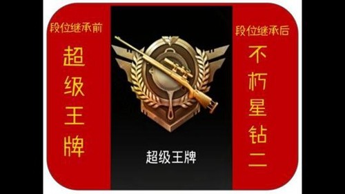 绝地求生刺激战场S3赛季段位继承规则