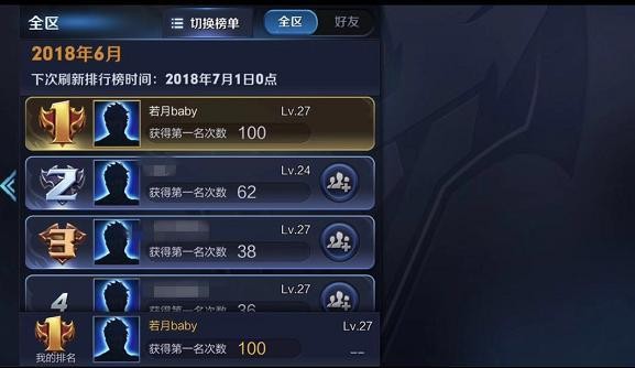 王者荣耀触手若月新赛季 用穷奇典韦秀全场引来剑仙强势围观