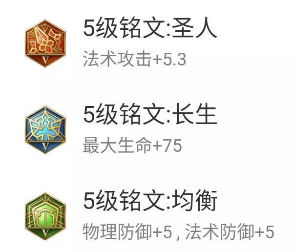 王者荣耀新赛季谁能想到 武则天万年胜率第一的宝座竟然被人抢了