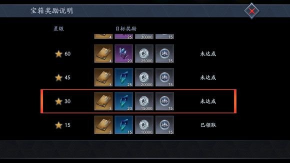 流星蝴蝶剑手游装备升星材料获取攻略 获取方法介绍