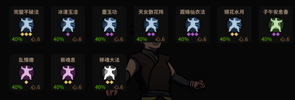 大吾绘卷剑冢boss大全 boss攻略技巧