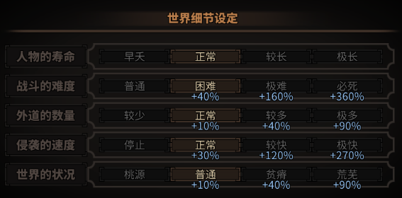 大吾绘卷剑冢boss大全 boss攻略技巧