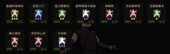大吾绘卷剑冢boss大全 boss攻略技巧