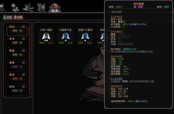 大吾绘卷剑冢boss大全 boss攻略技巧