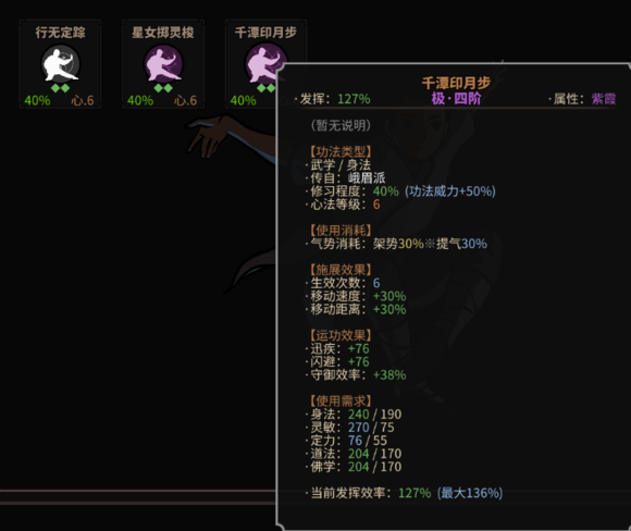 大吾绘卷剑冢boss大全 boss攻略技巧