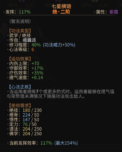 大吾绘卷剑冢boss大全 boss攻略技巧