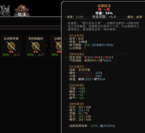 大吾绘卷剑冢boss大全 boss攻略技巧