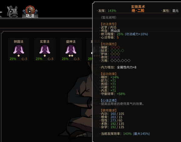 大吾绘卷剑冢boss大全 boss攻略技巧