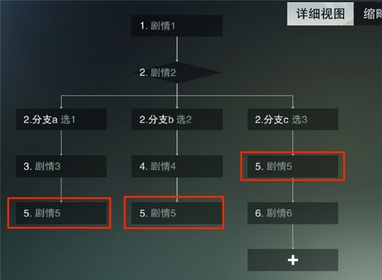 自定义剧情怎么玩 《楚留香》奇谈系统详解攻略