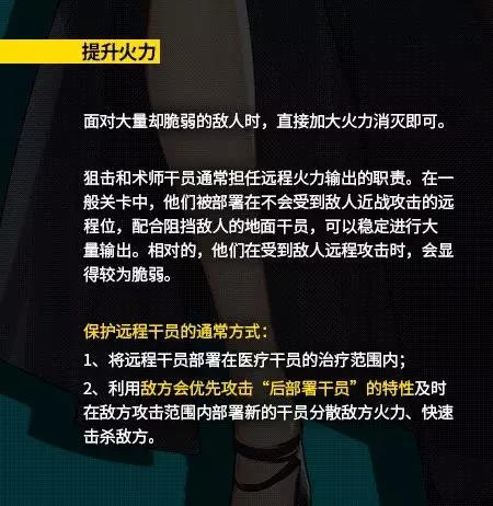 明日方舟阵容搭配