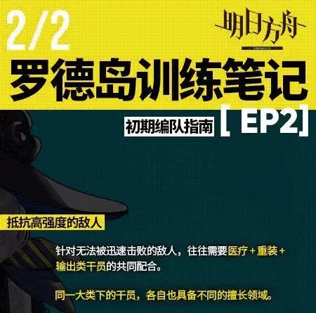 明日方舟阵容搭配