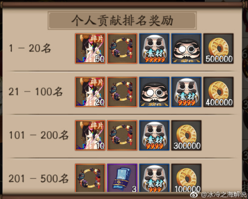 阴阳师大岳丸追忆绘卷活动玩法 追忆绘卷活动攻略