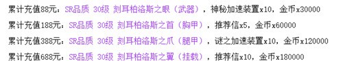 重装战姬刻耳柏洛斯套装值得入手吗 套装价值分析