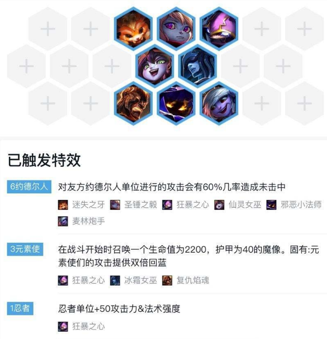 云顶之弈约德尔元素怎么玩 约德尔元素配置攻略