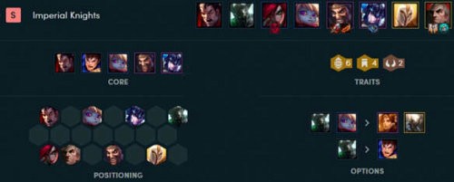 云顶之弈9.19S级阵容搭配攻略