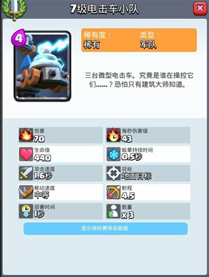 皇室战争电击车小队
