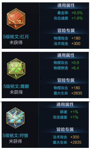 刀刀致命 王者荣耀李元芳出装搭配全解析