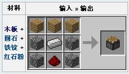 我的世界手机版活塞怎么做 0.15.0活塞合成表
