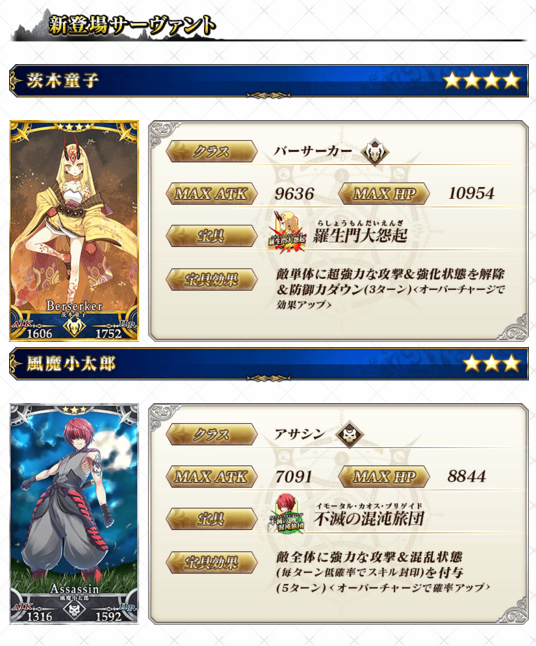 Fate Grand Order 天魔御伽草子鬼岛活动介绍