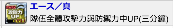 苍之骑士团常用指令介绍 苍之骑士团新手攻略