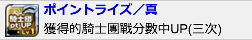苍之骑士团常用指令介绍 苍之骑士团新手攻略