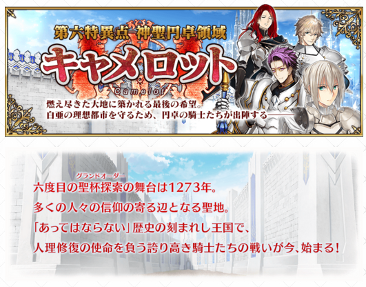 Fate Grand Order第六章神圣圆桌领域更新内容一览