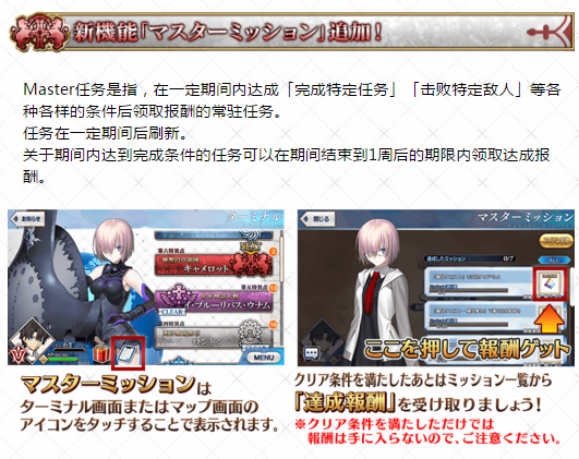 Fate Grand Order第六章神圣圆桌领域更新内容一览