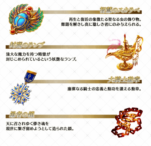 Fate Grand Order第六章神圣圆桌领域更新内容一览