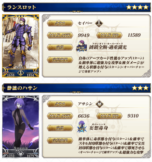 Fate Grand Order第六章神圣圆桌领域更新内容一览