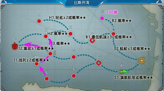 战舰少女R7-1捞船表 战舰少女R比斯开湾7-1哪些船可以捞