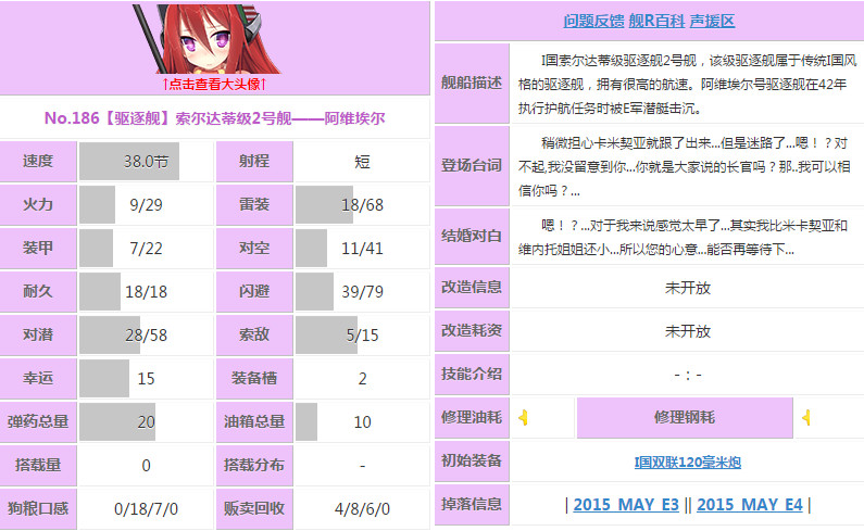 战舰少女R圣建活动介绍 阿维埃尔建造公式和时间一览